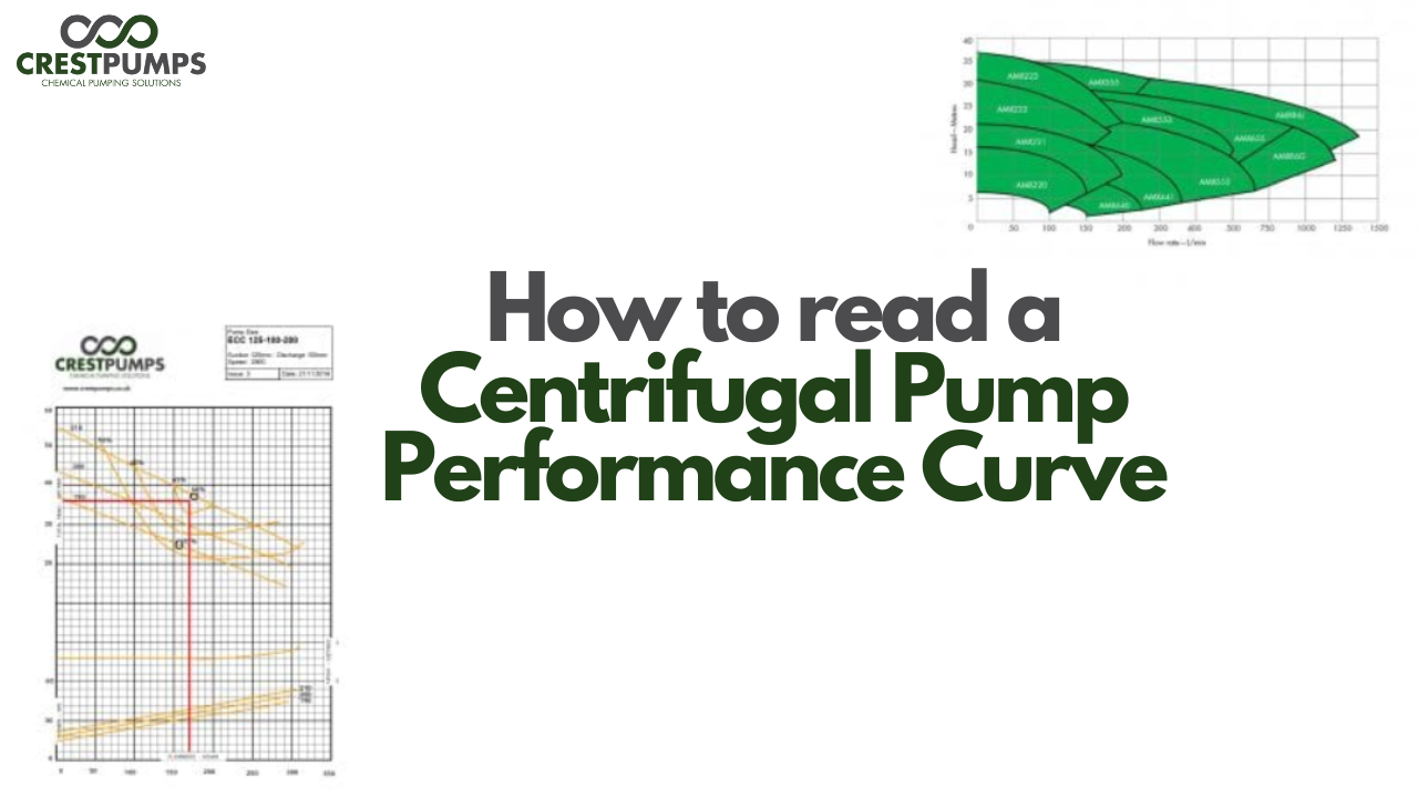 centrifugal pump curve